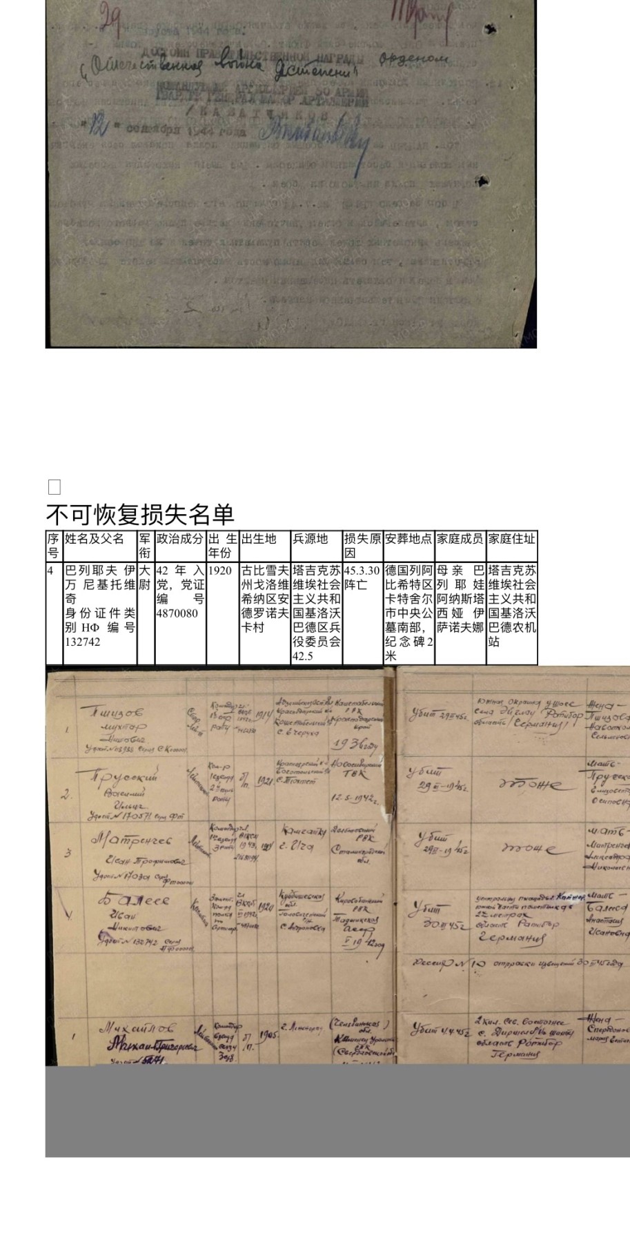 大猫徽章拍卖 第238期 苏联43二卫 档案齐全 全品
