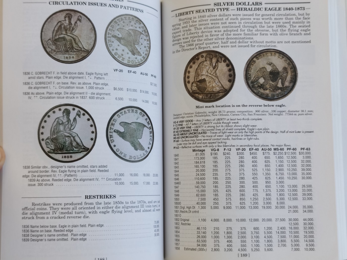 博洋堂世界钱币拍卖第056期（全场包邮） 新，美国2005年 美国币红宝书，美国币权威目录，书厚384页，美系金银币收藏必备工具书