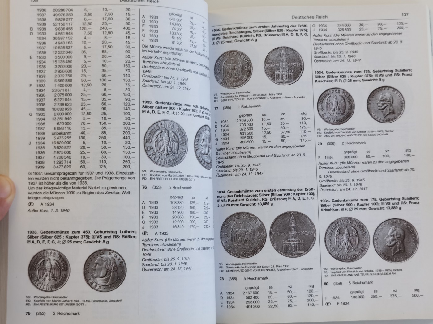 博洋堂世界钱币拍卖第056期（全场包邮） MICHEL 2011年德国钱币目录1871年-2011年，德系钱币收藏工具书