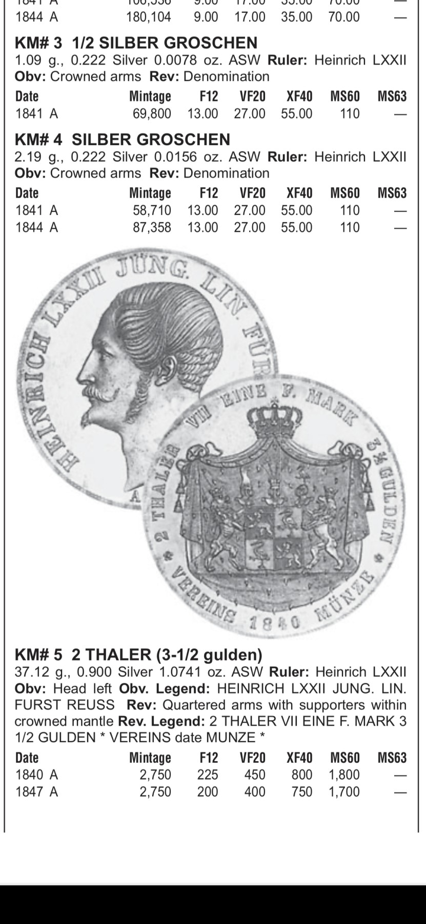 《竞宝斋》第224场-周日，周一，周二 3场 (全场包邮) 唯一亚军分 PCGS MS63 德国 1847 罗斯 海因里希六世 流通版2泰勒 37.1克大银币   绚丽五彩包浆 小邦稀少品种 不可错过 发行量克劳斯标注仅2750枚，德国目录标注5500枚