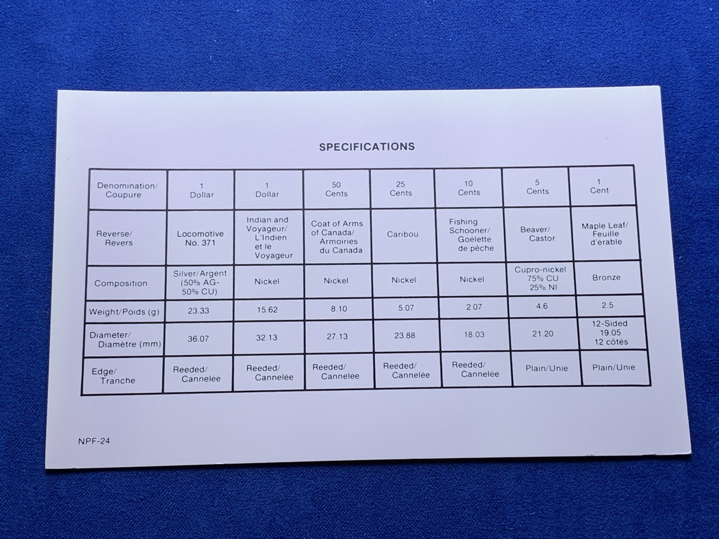 《竞宝斋》第224场-周日，周一，周二 3场 (全场包邮) 加拿大1989年精致套币含大银币一枚