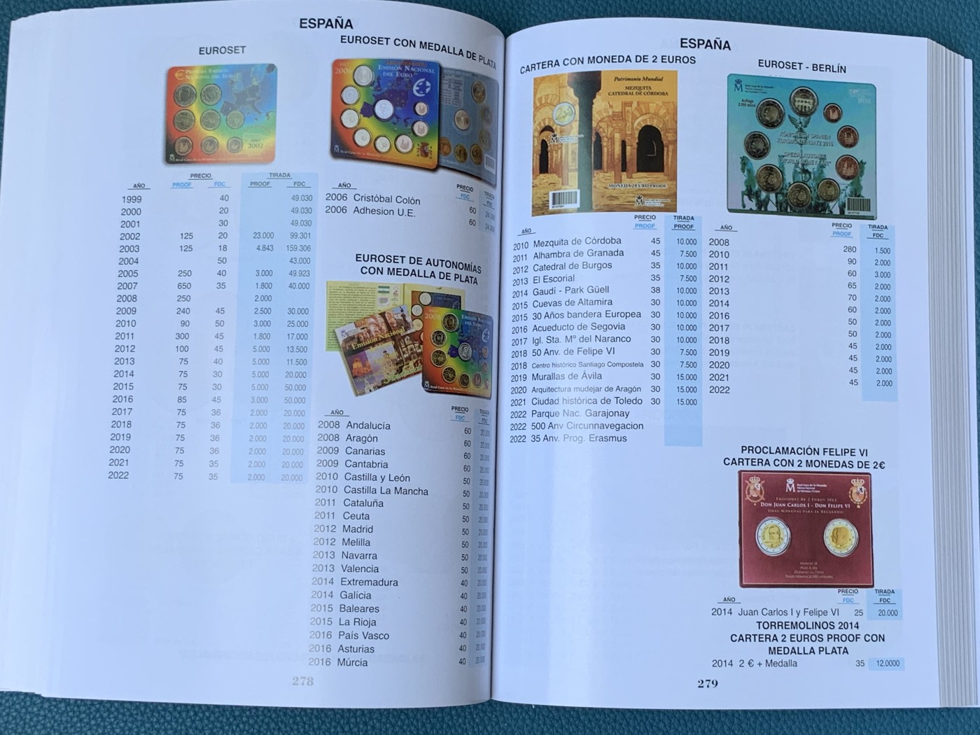 《竞宝斋》第225场-周日，周一，周二 3场 (全场包邮) 西班牙 2023年 钱币目录 包含属地，本土，现代币，纸币。527页的厚度。值得拥有