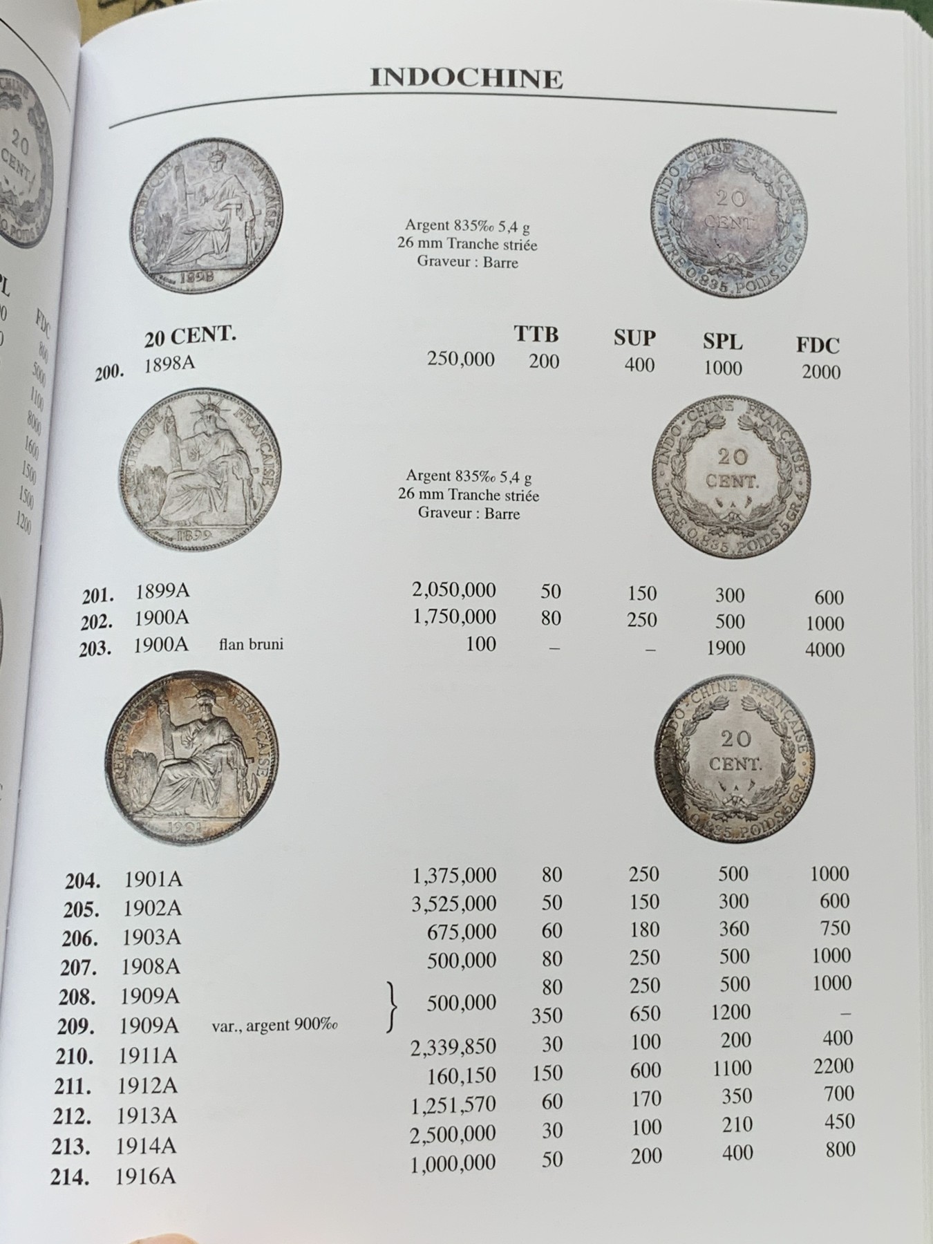 《竞宝斋》第225场-周日，周一，周二 3场 (全场包邮) 法属印支硬币和代用币目录 包含东南亚地区各国法国占领时期发行货币，坐洋，大小富，鹿头等均在其中，图片清晰详尽，值得收藏 原封未开