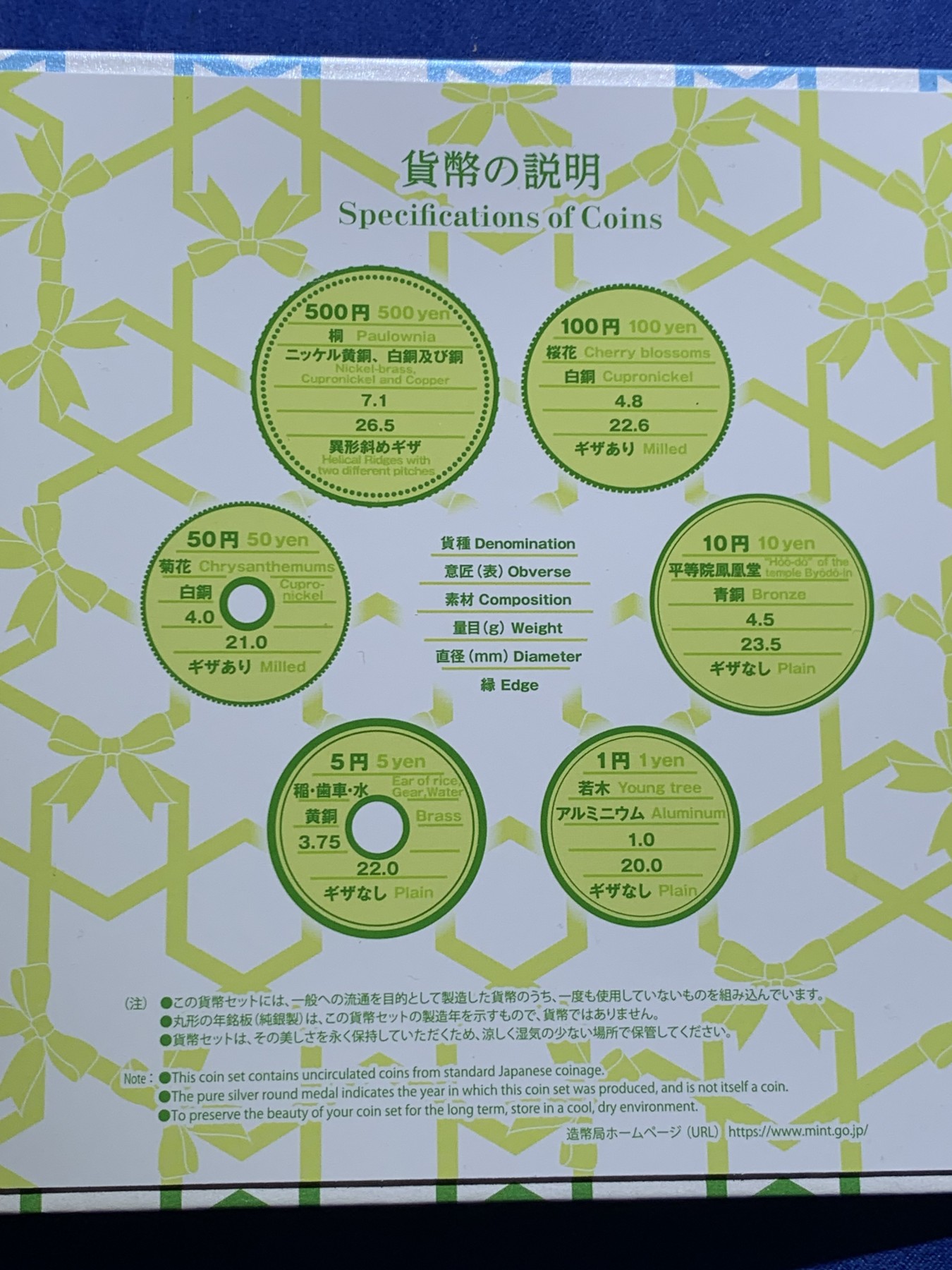 《竞宝斋》第225场-周日，周一，周二 3场 (全场包邮) 日本令和三年套币 五百日元改版首年 市场价二百多元