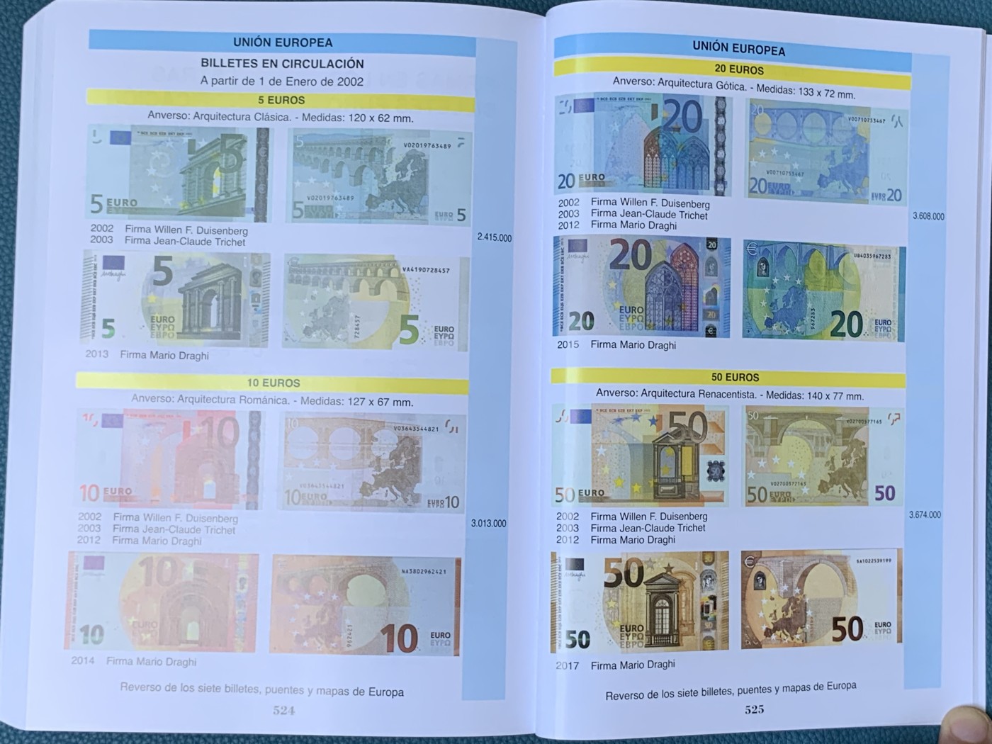 《竞宝斋》第225场-周日，周一，周二 3场 (全场包邮) 西班牙 2023年 钱币目录 包含属地，本土，现代币，纸币。527页的厚度。值得拥有