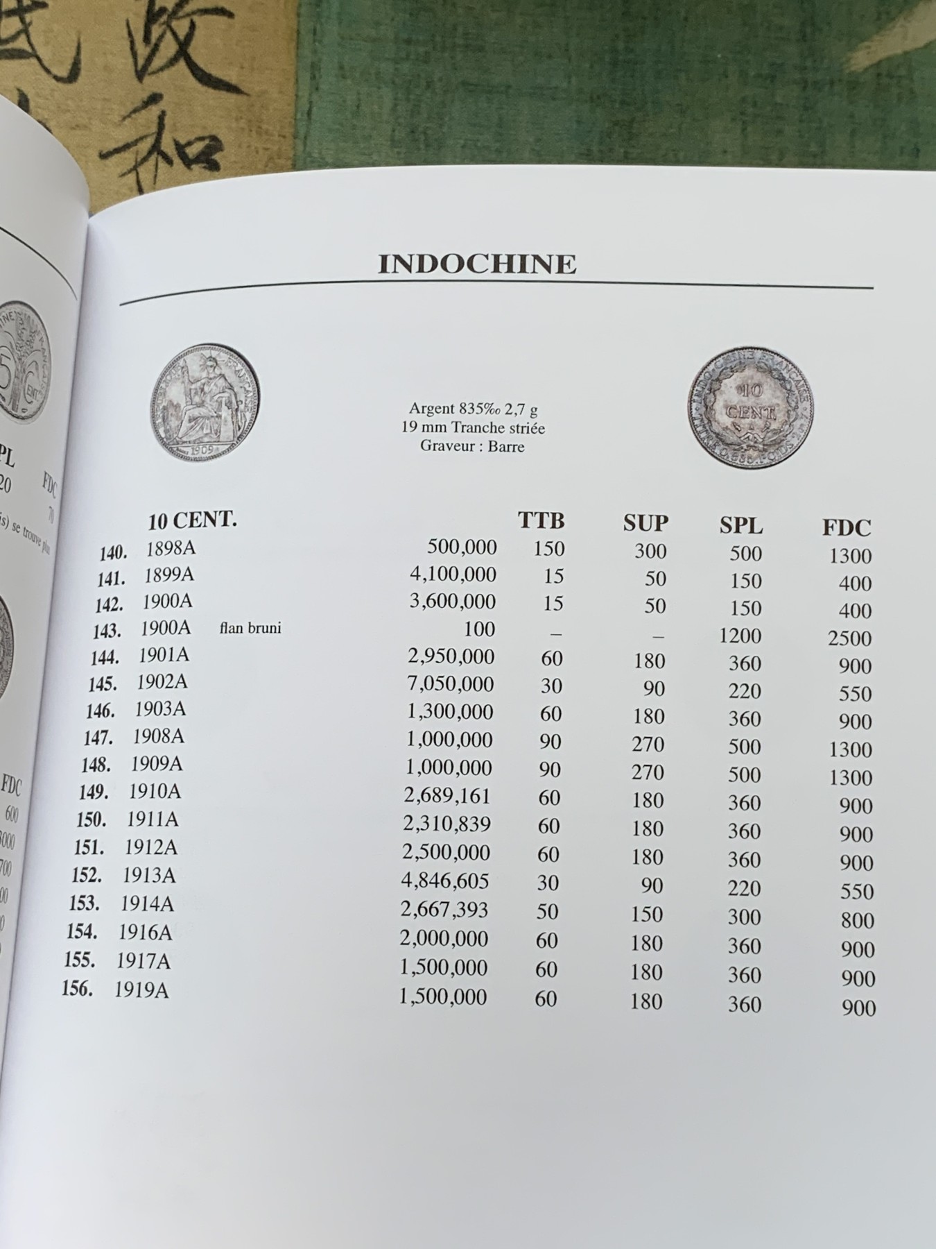 《竞宝斋》第225场-周日，周一，周二 3场 (全场包邮) 法属印支硬币和代用币目录 包含东南亚地区各国法国占领时期发行货币，坐洋，大小富，鹿头等均在其中，图片清晰详尽，值得收藏 原封未开