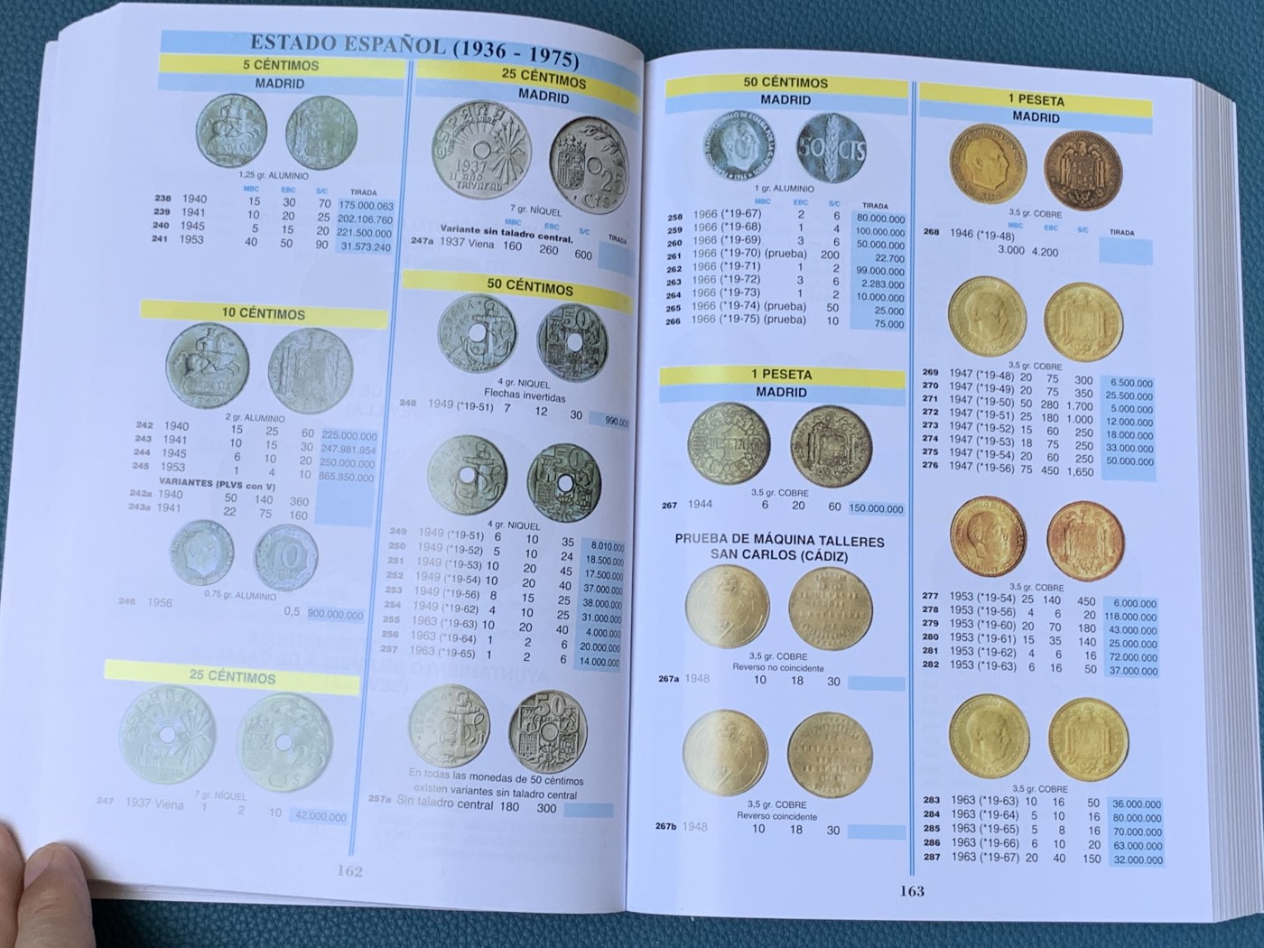 《竞宝斋》第225场-周日，周一，周二 3场 (全场包邮) 西班牙 2023年 钱币目录 包含属地，本土，现代币，纸币。527页的厚度。值得拥有