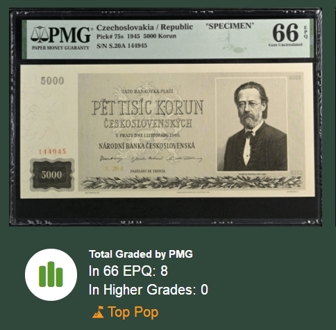 【Blue Auction】✨世界纸币精拍第408期【精】  【冠军分】捷斯 1945年5000克朗 PMG66EPQ 大票幅 音乐家斯塔美那 性价比超高 热门升值品种 样钞  