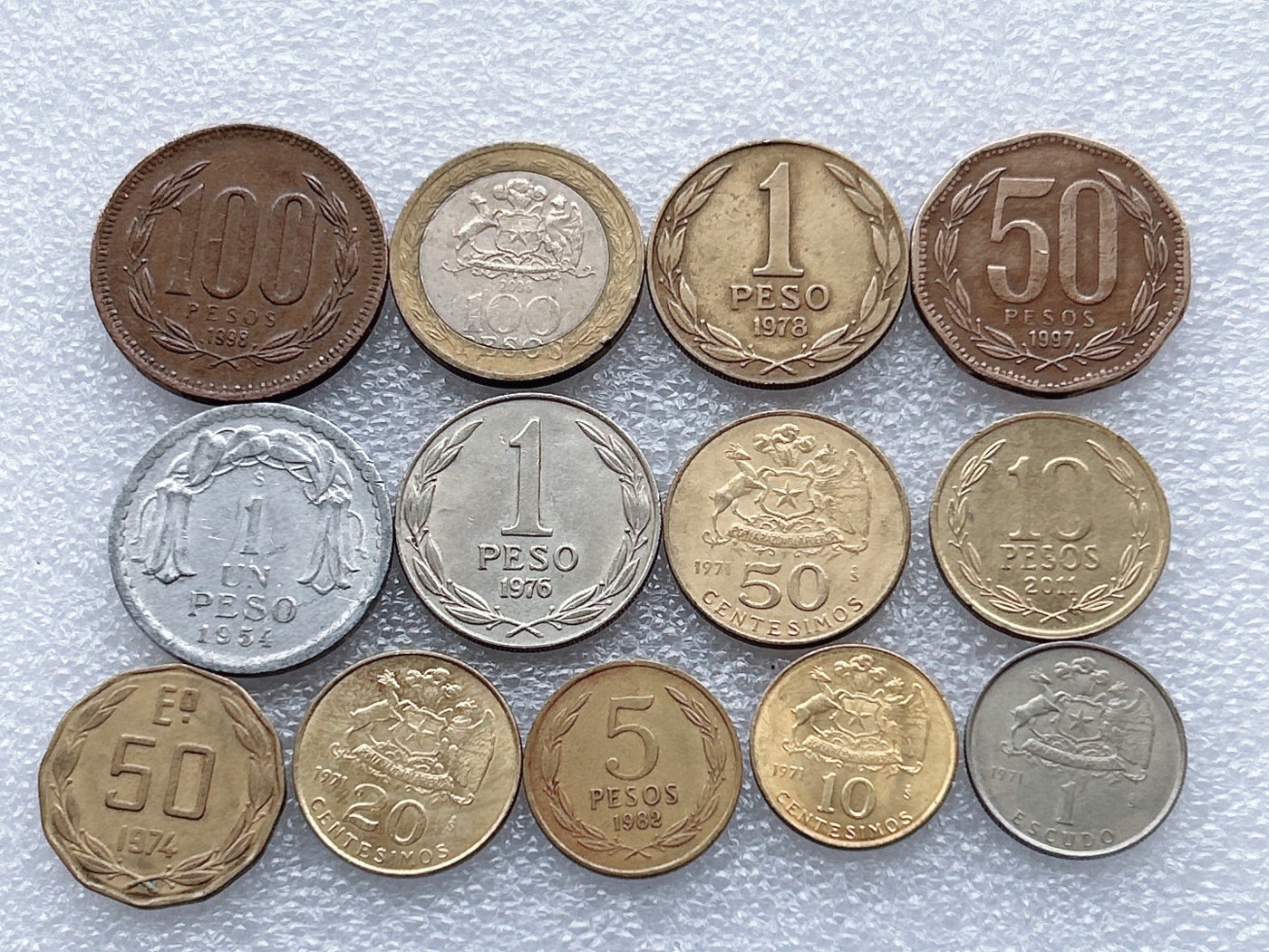 全场一元起拍 世界钱币散币、银币专场 第48期 智利硬币 13枚 无重复