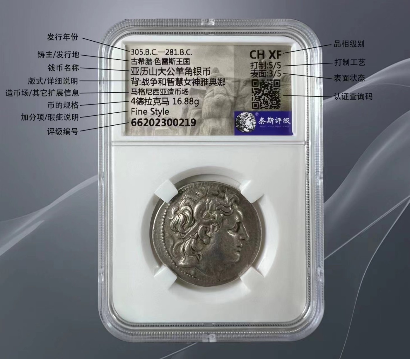 【稀奇送评】【奈斯评级】打制币 标准盒 【详评】