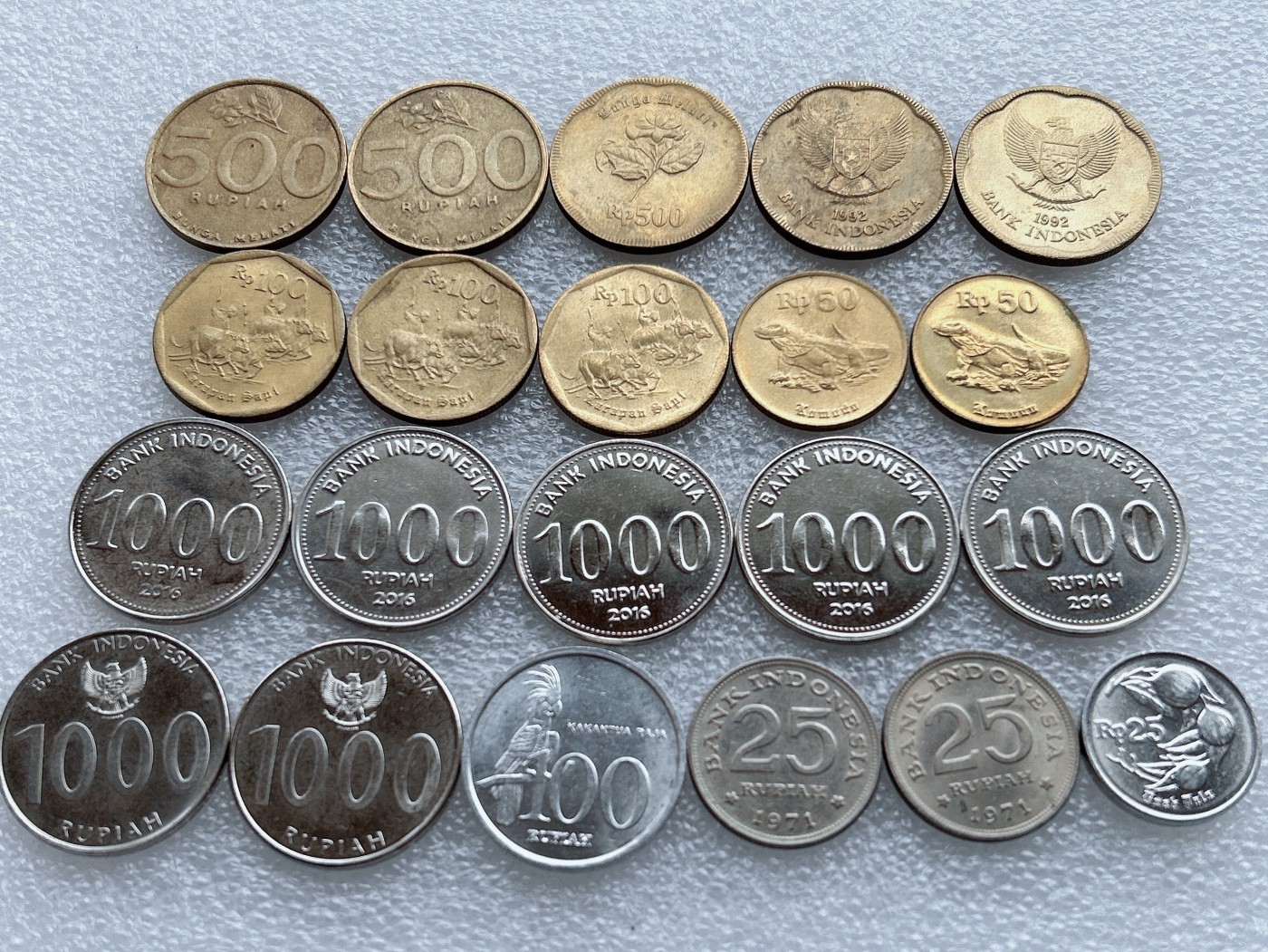 全场一元起拍 世界钱币散币、银币专场 第48期 印度尼西亚