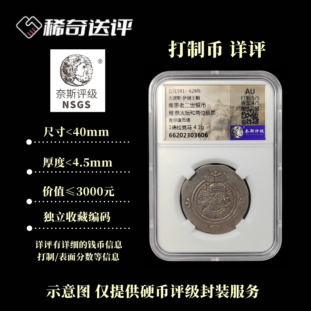 【稀奇送评】【奈斯评级】打制币 标准盒 【详评】