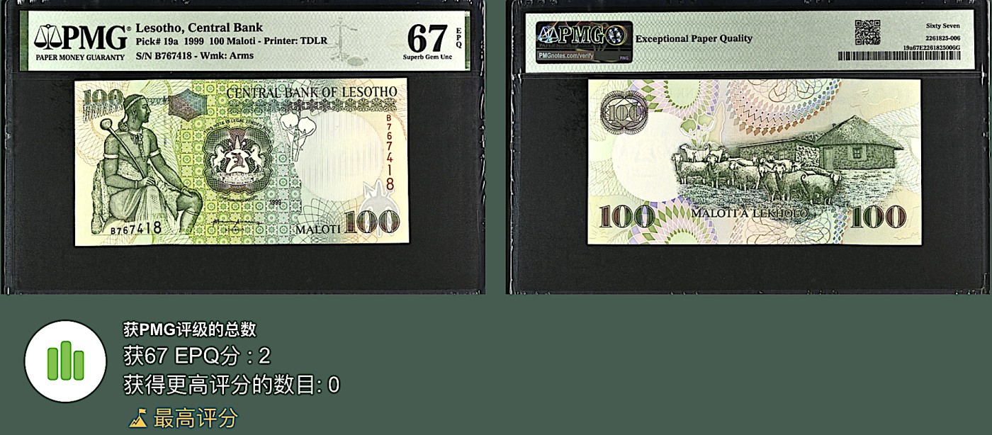 《张总收藏》131期-平安夜大美外币 莱索托100马洛蒂 PMG67E 1999年 冠军分 仅2张
