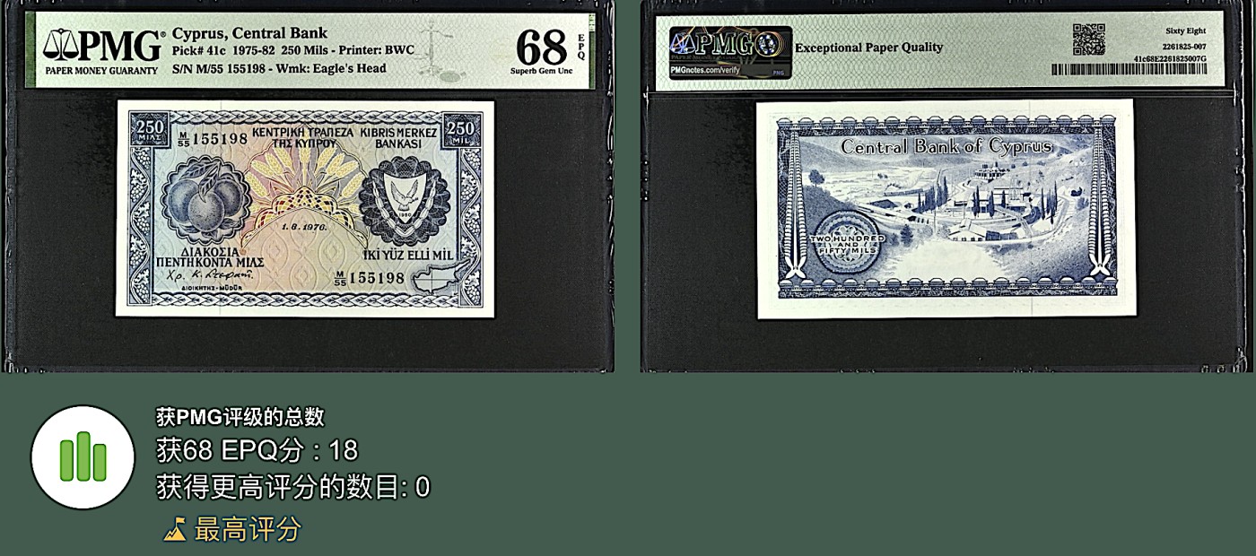 《张总收藏》131期-平安夜大美外币 塞浦路斯250米尔 PMG68E 1976年 无47冠军分