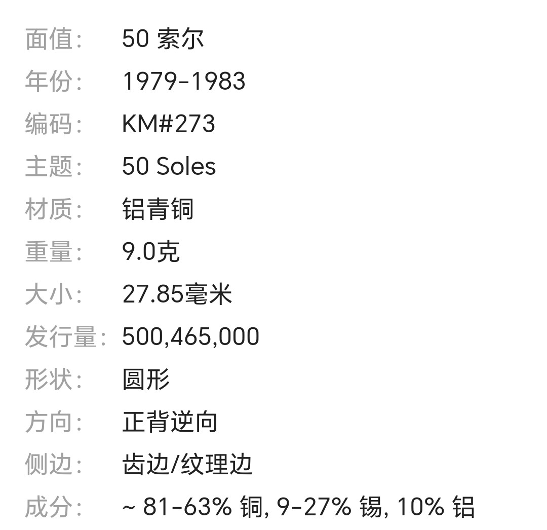 64 稀少秘鲁1982年50索尔