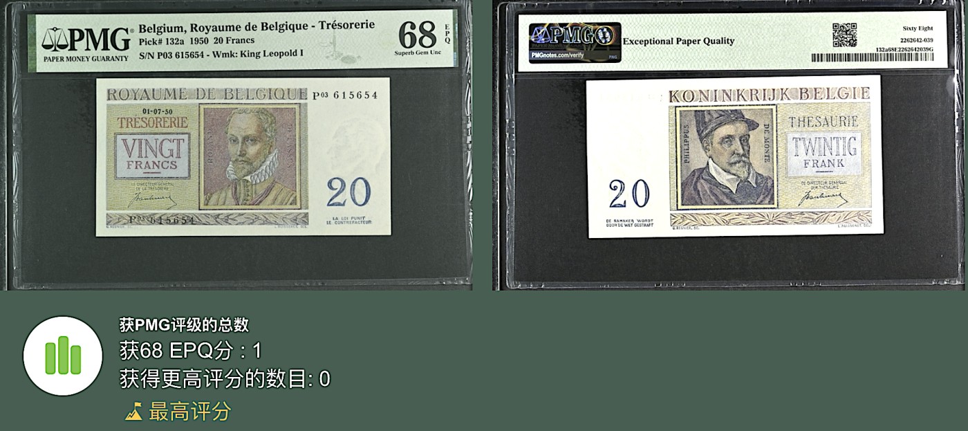 《张总收藏》131期-平安夜大美外币 比利时20法郎 PMG68E 1950年老版本 唯一冠军分