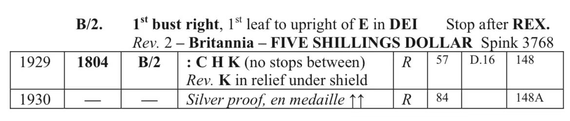 《竞宝斋》圣诞专辑  第二场  第228场 定制纪念章相赠 (全场顺丰包邮) NGC UNCD 英国1804年乔治三世5先令银币 ESC-148稀有版别