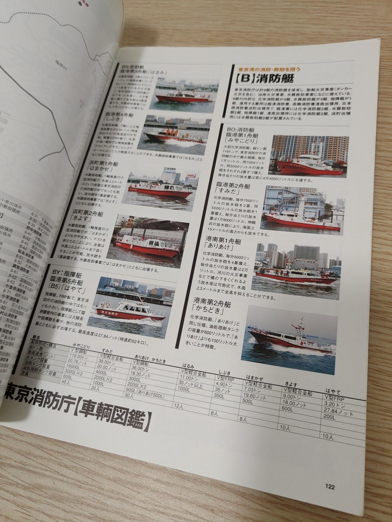 全场0元起拍 第121期 咸鱼国勋章拍卖专场 12月31日（周日）下午6：00开始 日本消防刊物 124页