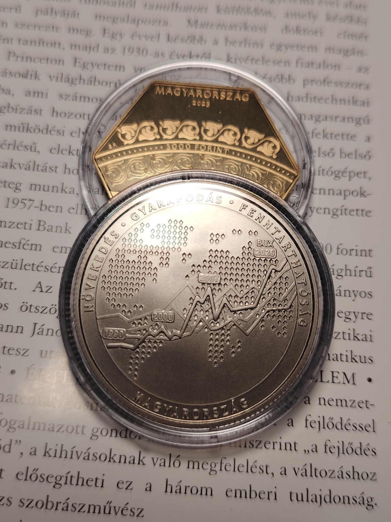 匈牙利 福林 纪念币