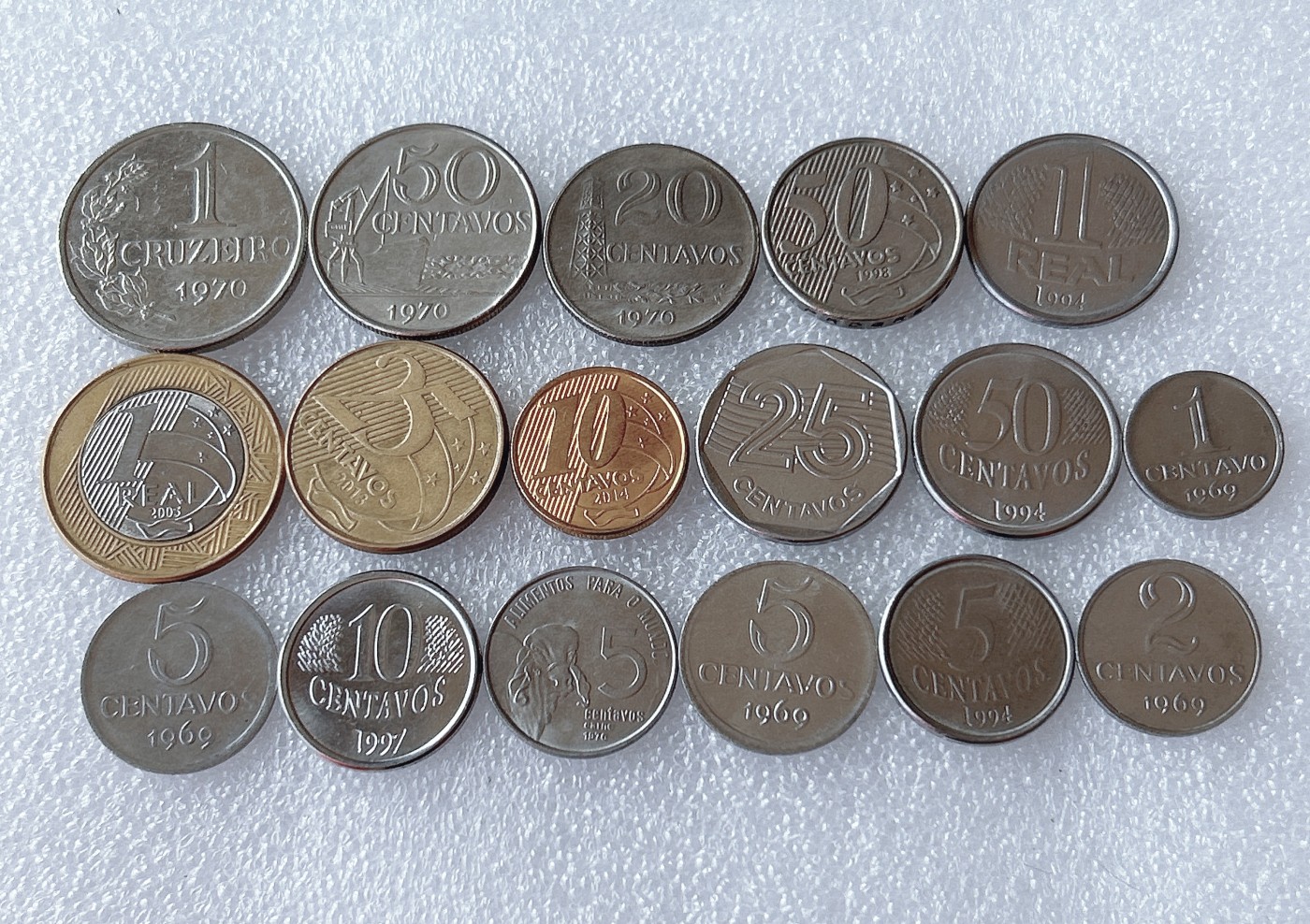 全场一元起拍 世界散币、银币专场 第51期 巴西硬币 17枚 无重复