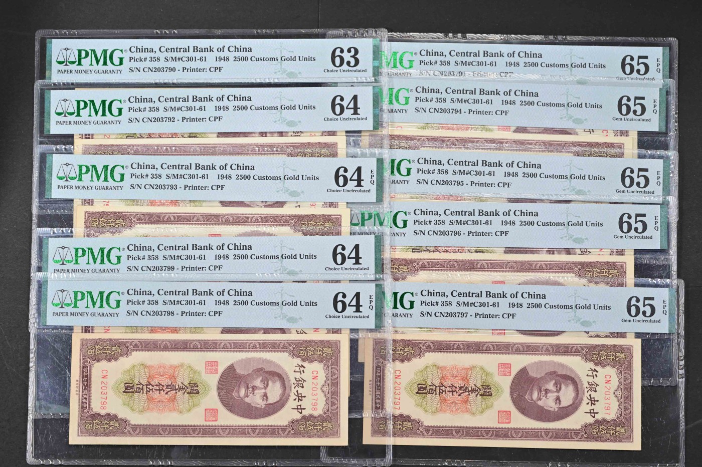 太藏-纸币限时专场第一期 民国三十七年（1948年），中央银行关金贰仟伍佰圆 一组十枚连号