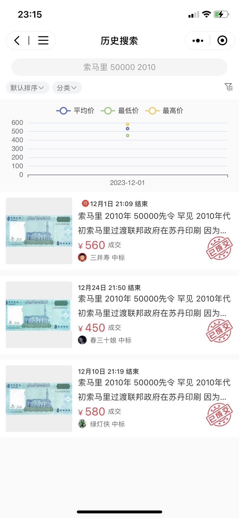 收藏联盟Quantum Auction 第315期拍卖  索马里2010年50000先令未发行版 品相全新UNC FA首发冠 因战乱而未发行 国内少见