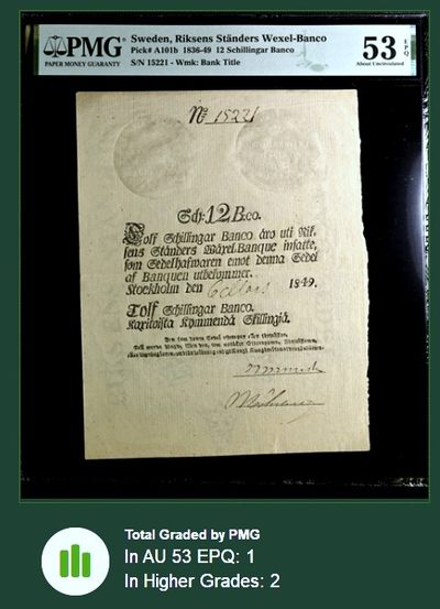 【Blue Auction】✨世界纸币精拍第413期【精】 【无47 文物级别 带王国皇冠水印 大票副 带E难得 仅2张更高分】瑞典王国 贝尔纳多特王朝开国君主卡尔十四时期 1836-49年12Schillingar PMG53EPQ 手签实钞 带钢戳防伪 可遇不可求的品种 国外大拍也罕见品相如此好的原票 近200年带EPQ很难保存非常非常罕见