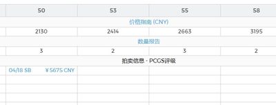 【Blue Auction】✨世界纸币精拍第413期【精】 【著名清钱学者及收藏家布威纳博士旧藏 反U版名品高分稀少】光绪元宝湖南省造 当十铜圆 PCGS AU55 非常难得的品相 受限于当时对英语的认知 HUNAN中的“U”拼写错误写成了“∩”该枚细节清晰 包浆浓郁 趣味十足 仅4枚更高分 布威纳青少年时期即被中国文化所吸引，大学毕业后赴中国教学并在香港生活多年。布威纳毕生致力于我国清代钱币研究，著成《清钱编年谱全集》，2021年11月在香港逝世