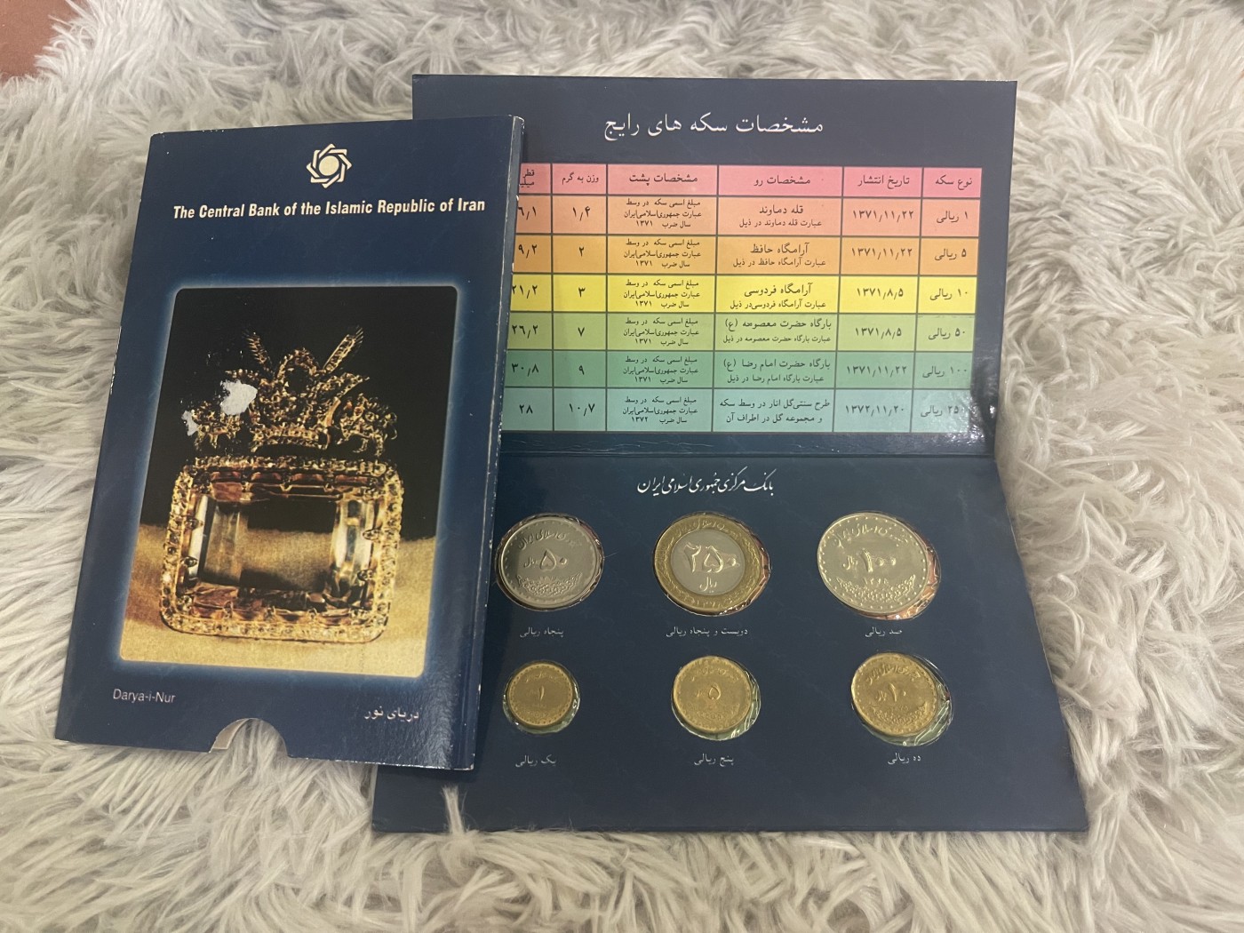 【币观天下】第2期钱币低佣金秒杀专场全场三件以上包邮 伊朗1994年官方卡装套币 原包装 
