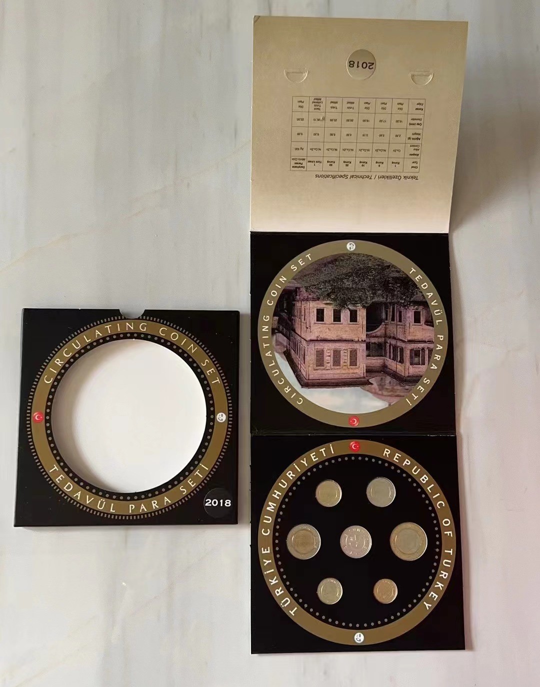 【币观天下】第2期钱币低佣金秒杀专场全场三件以上包邮 土耳其2018年官方套币 含一枚1里拉银币  