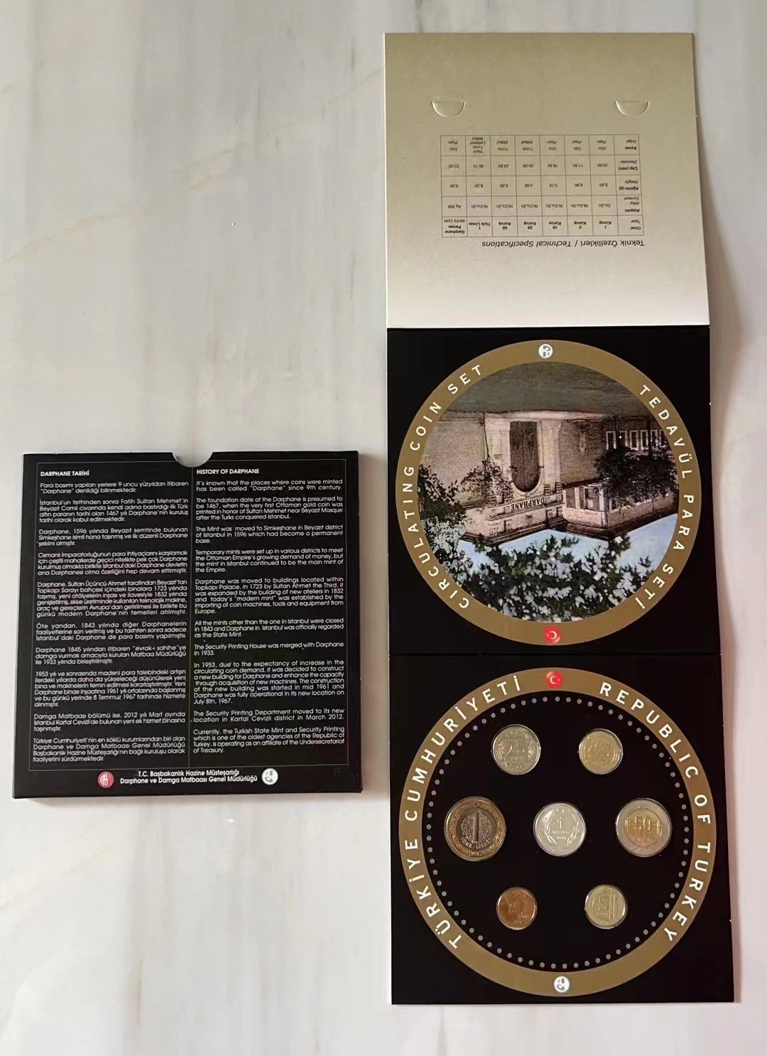 【币观天下】第2期钱币低佣金秒杀专场全场三件以上包邮 土耳其2017年官方套币 含一枚1里拉银币  