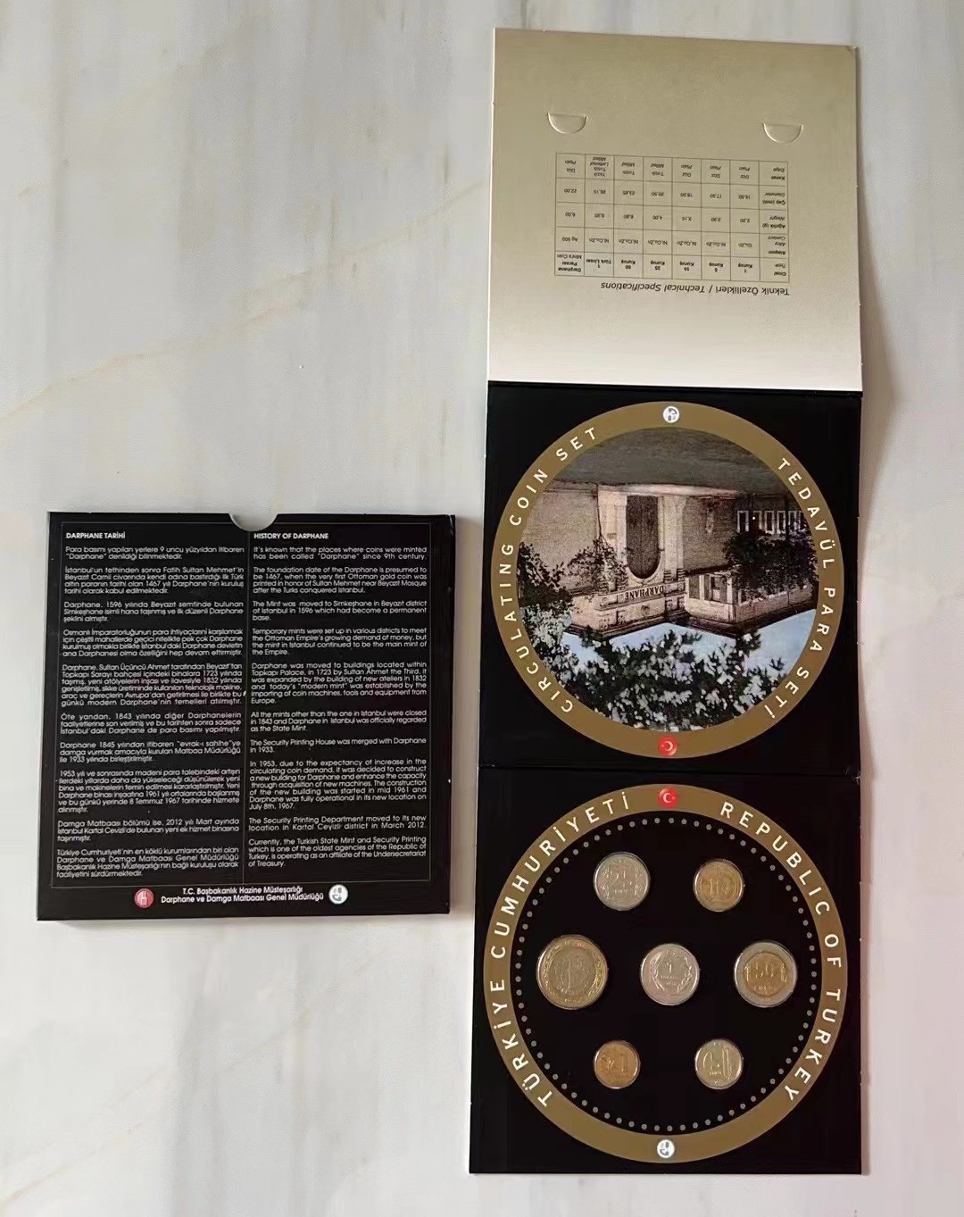 【币观天下】第2期钱币低佣金秒杀专场全场三件以上包邮 土耳其2018年官方套币 含一枚1里拉银币  