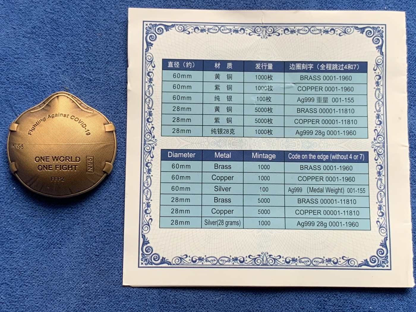 《竞宝斋》第232场-周日，周一 2场 (全场包邮) 抗击新冠纪念铜章 28mm