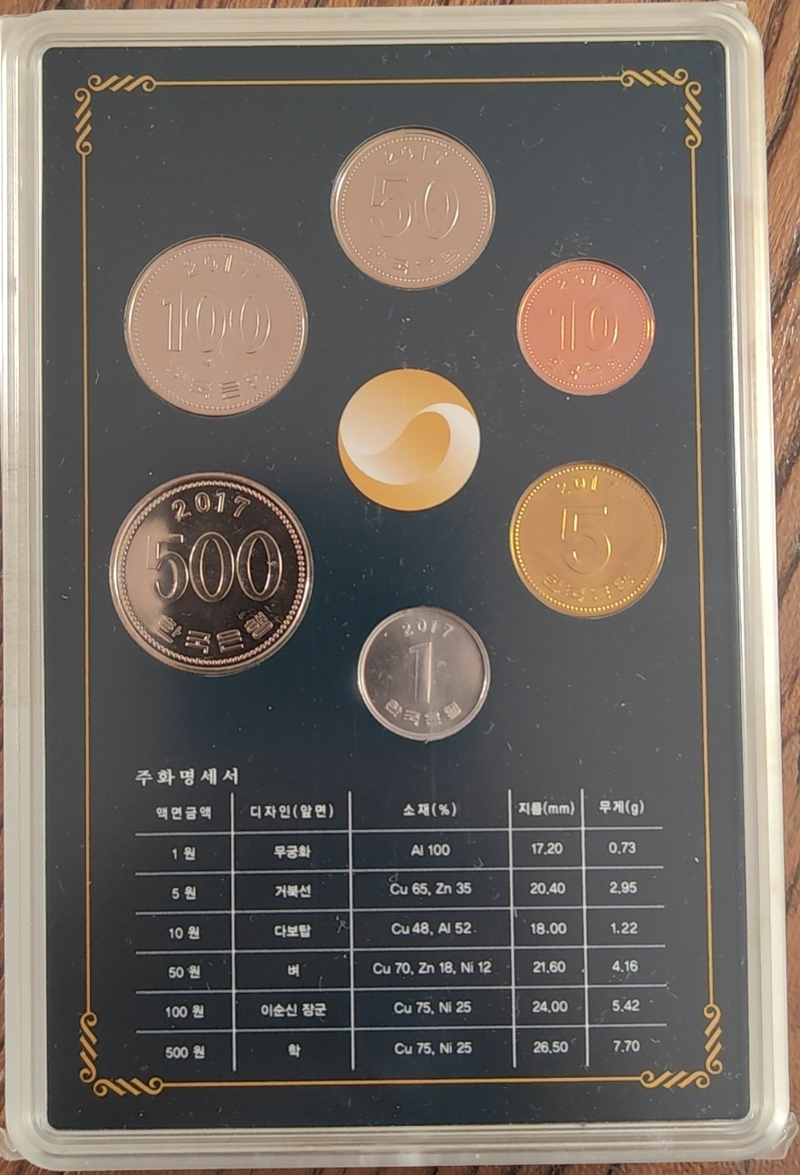 【币观天下】第2期钱币低佣金秒杀专场全场三件以上包邮 韩国2017年官方ms套币