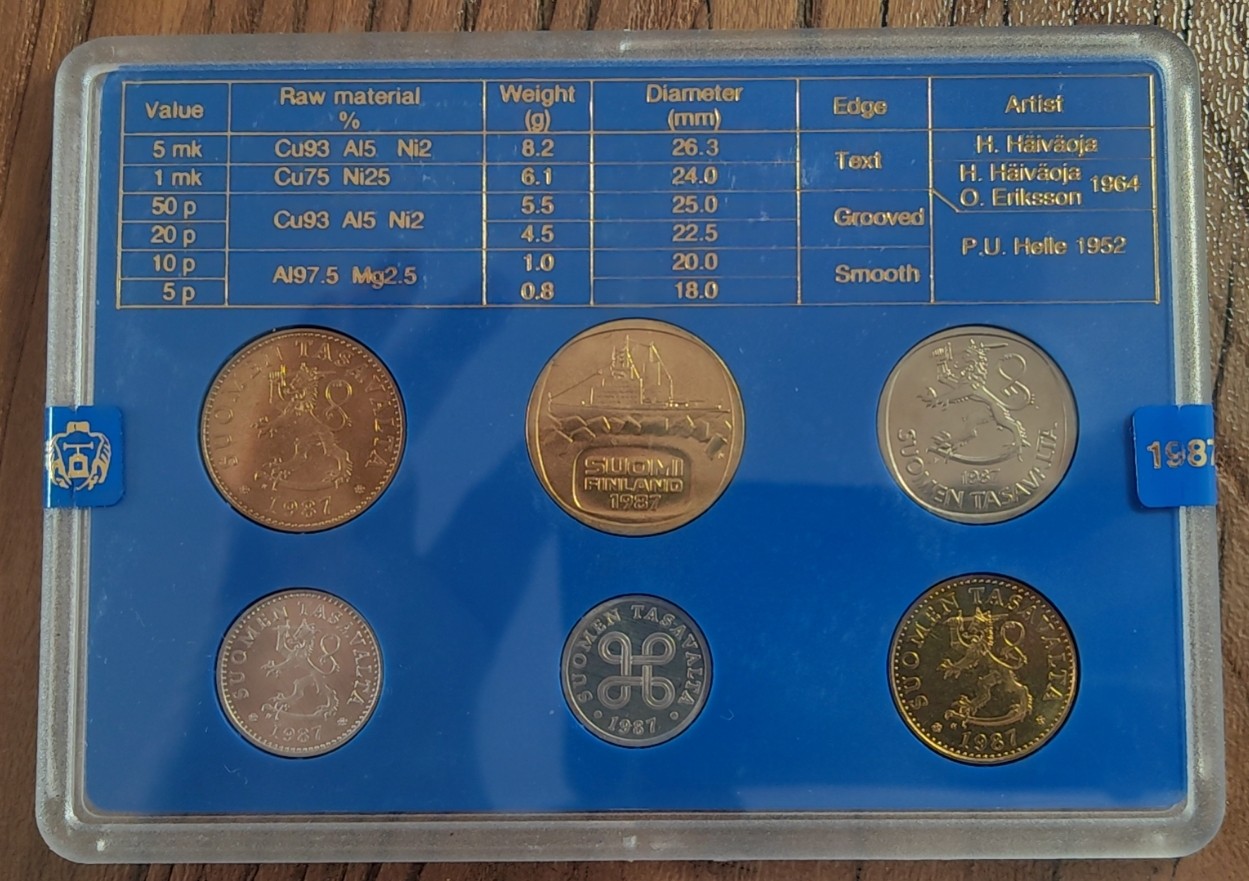 【币观天下】第2期钱币低佣金秒杀专场全场三件以上包邮 芬兰1987年官方ms套币