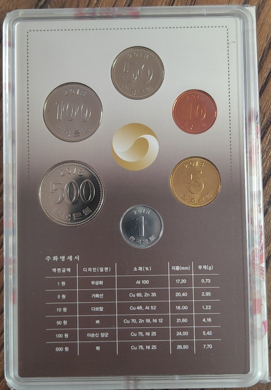 【币观天下】第2期钱币低佣金秒杀专场全场三件以上包邮 韩国2018官方ms套币