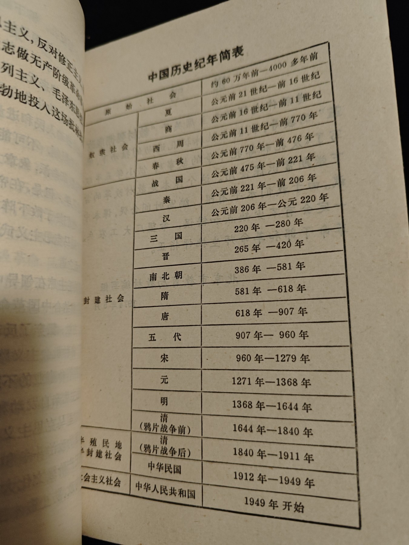 红色收藏🇨🇳毛主席像章红宝书0起专场🔥保真包老放心拍！ 反恐精英面过