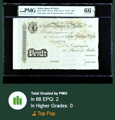 【Blue Auction】✨世界纸币精拍第418期【精】  【冠军分 仅2张罕见】马耳他早期 1810年20里拉 超大票幅 白镑风格  含版铭（selvage）  满版水印 PMG66EPQ 绝品 克劳斯仅给到XF参考价