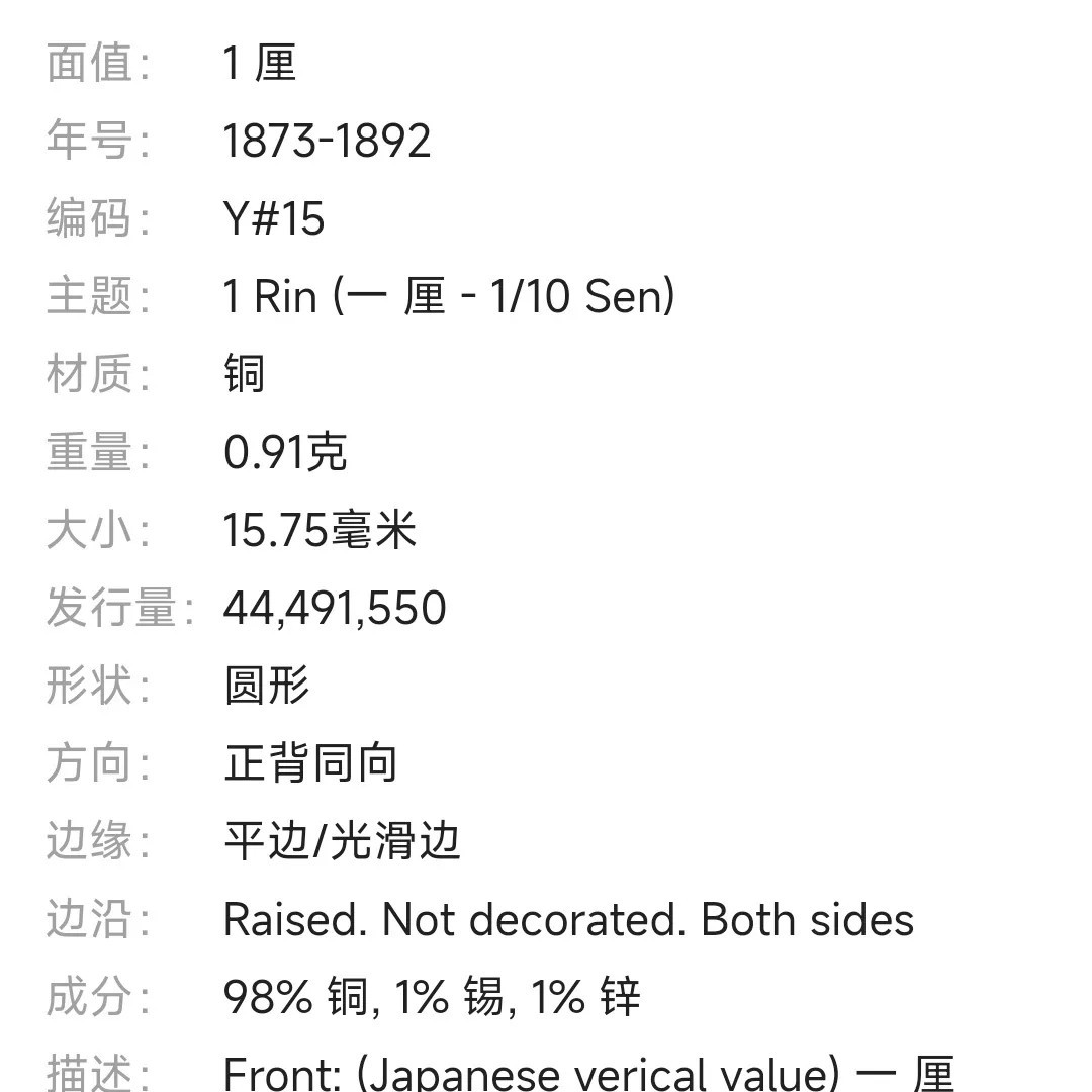 231221 日本一厘1厘小铜币 较少品种 15.6mm 随机发货