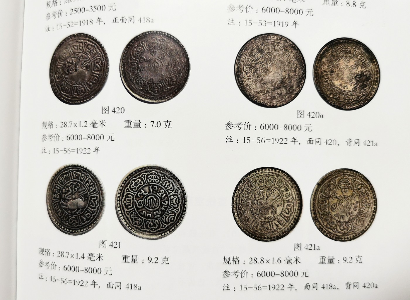 凡希社世界钱币微拍第二百五十八期 1922（藏历1556）中国西藏回头狮雪阿五钱银币PCGS-VF35 后期稀少年份，尹谱定价是普通年份的三倍，见附图！