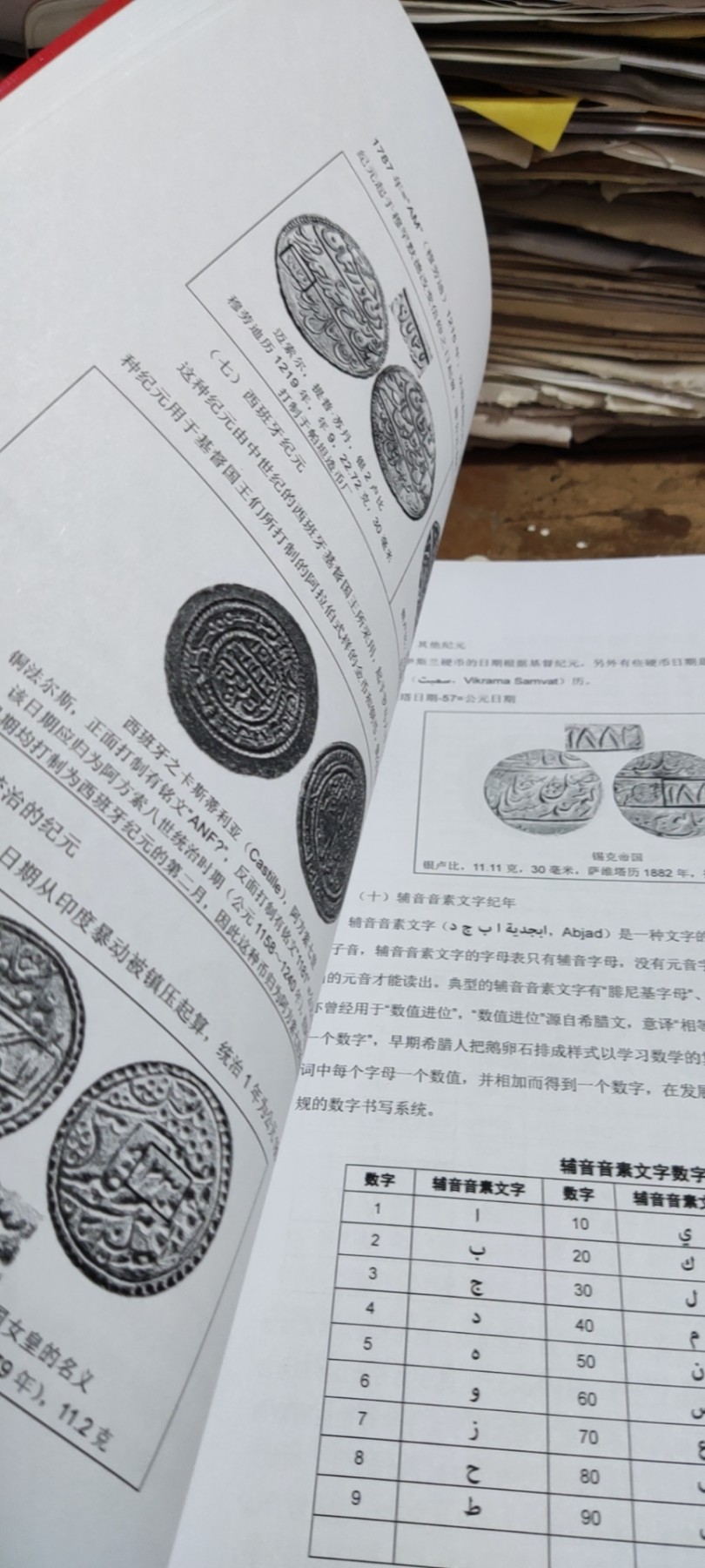 伊斯兰硬币总论（9品左右）
