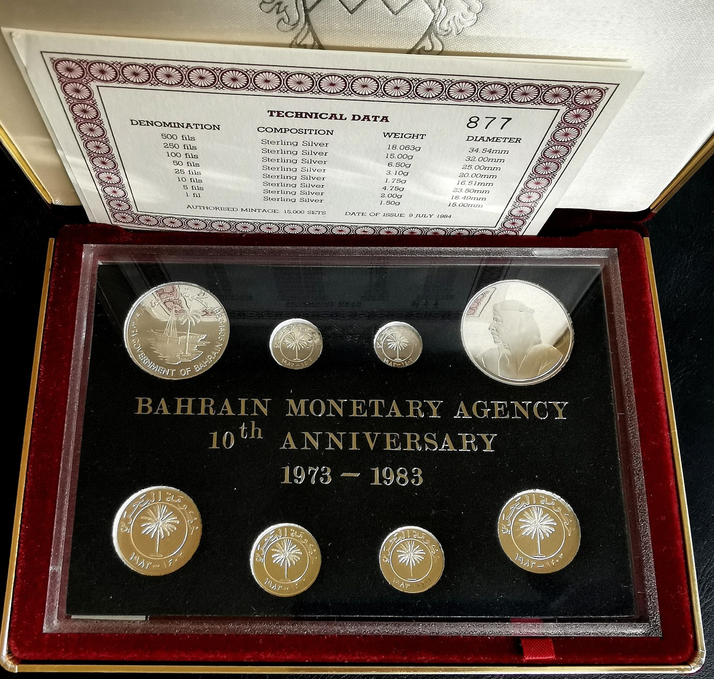凡希社世界钱币微拍第二百五十八期 1983巴林独立纪念全银PS盒证全品！