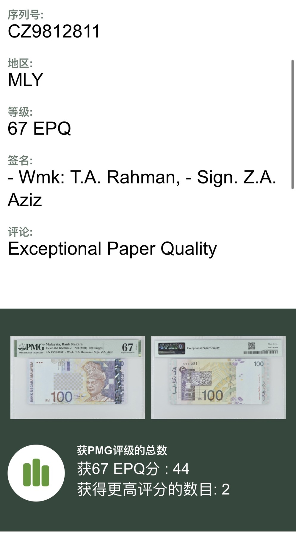 【丑猫0116】今晚六点半，自动快拍 马来老版100【亚军分】