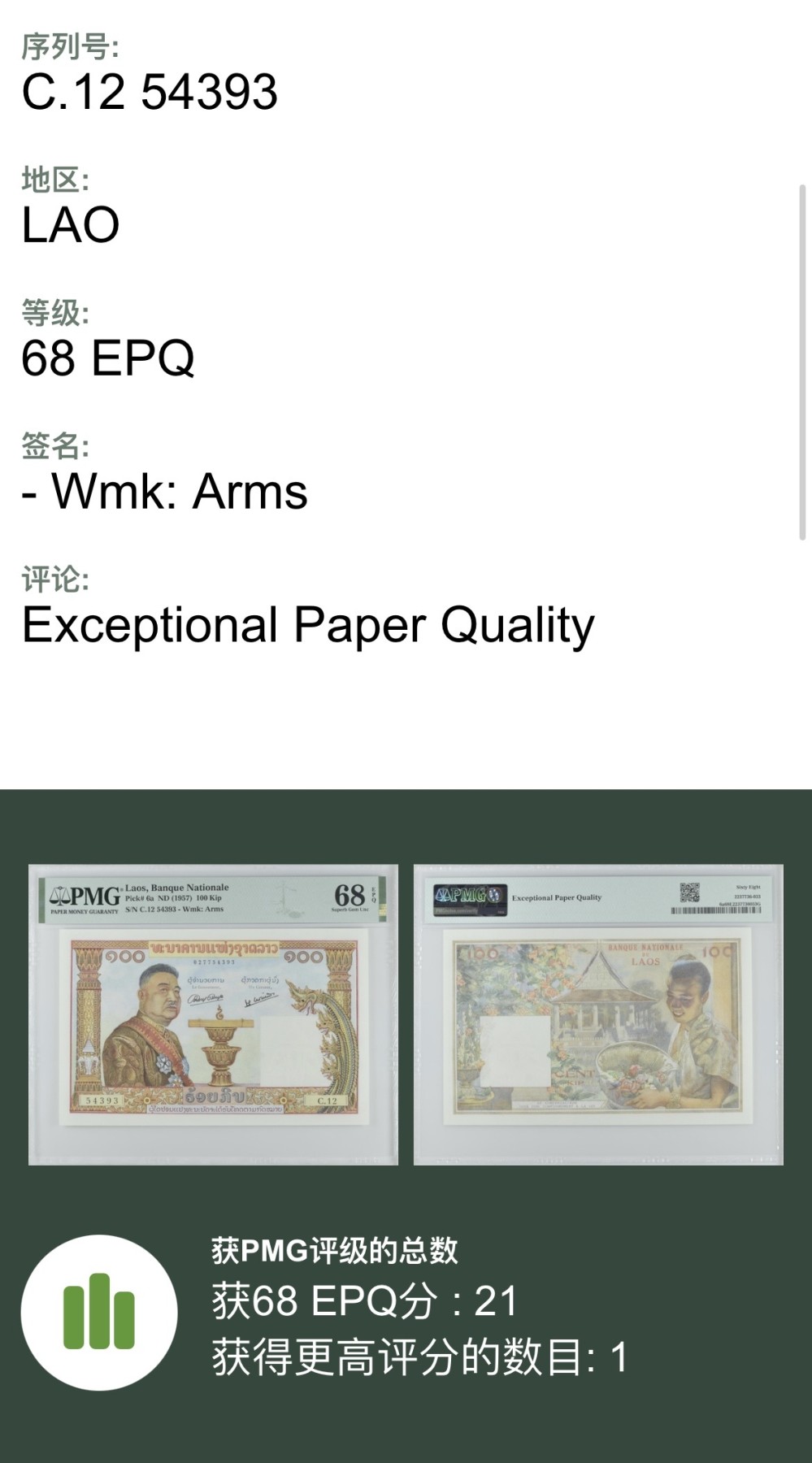 【丑猫0121】今晚六点半，自动快拍 老挝猪哥【亚军分】