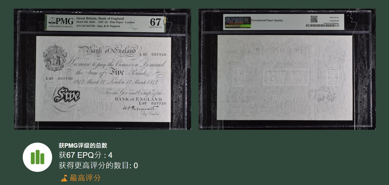 《张总收藏》135期-节前外币超精品场(欧亚名誉品) 英国1947年5镑PMG67E冠军分无4号码整齐 精品超大票幅 162张评级记录仅4张冠军 Pick-343 Thin Paper