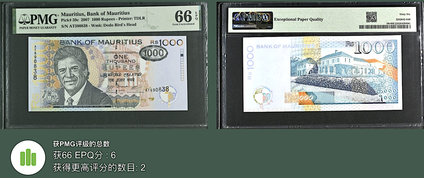 《张总收藏》135期-节前外币超精品场(欧亚名誉品) 毛里求斯1000卢比 PMG66E 2007年 亚军分 无47
