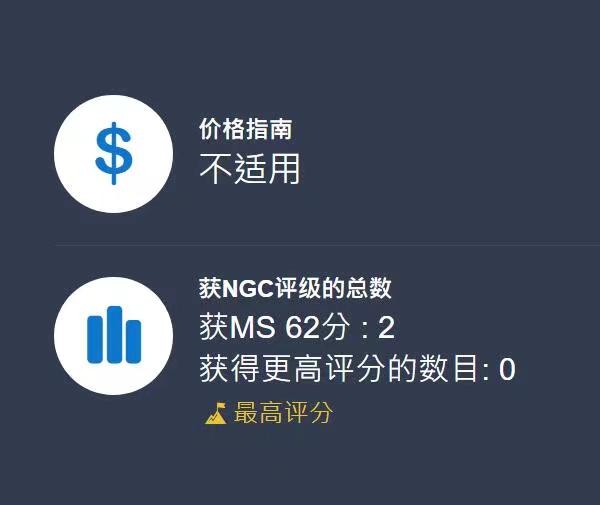 凡希社世界钱币微拍第二百五十九期 荐！1656LW布伦瑞克-吕内堡-策勒飞马大型泰勒NGC-MS62  淡金色包浆，N冠军分！