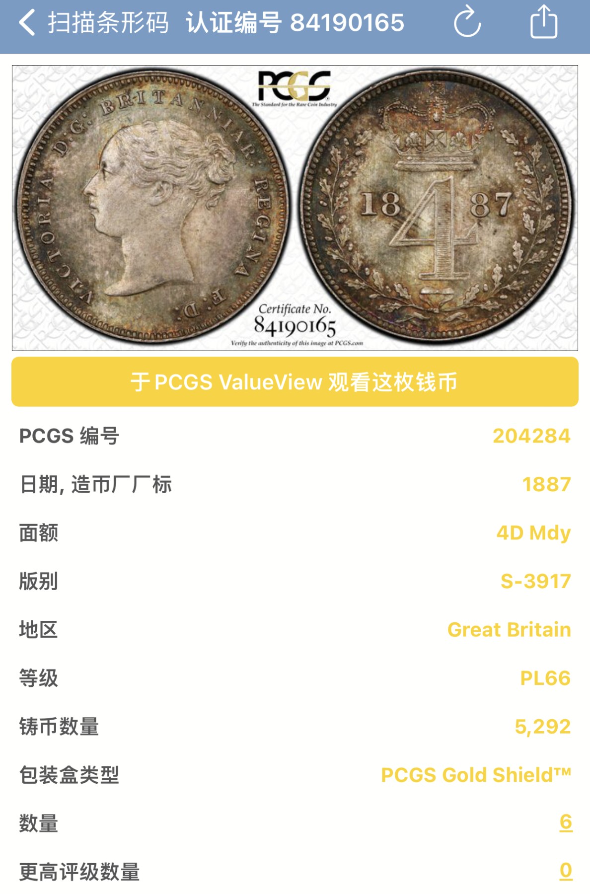 凡希社世界钱币微拍第二百五十九期 荐！1887英国小维濯足币四枚全套PCGS-PL66 精彩绝伦的五彩高分！4便士为P封面币！