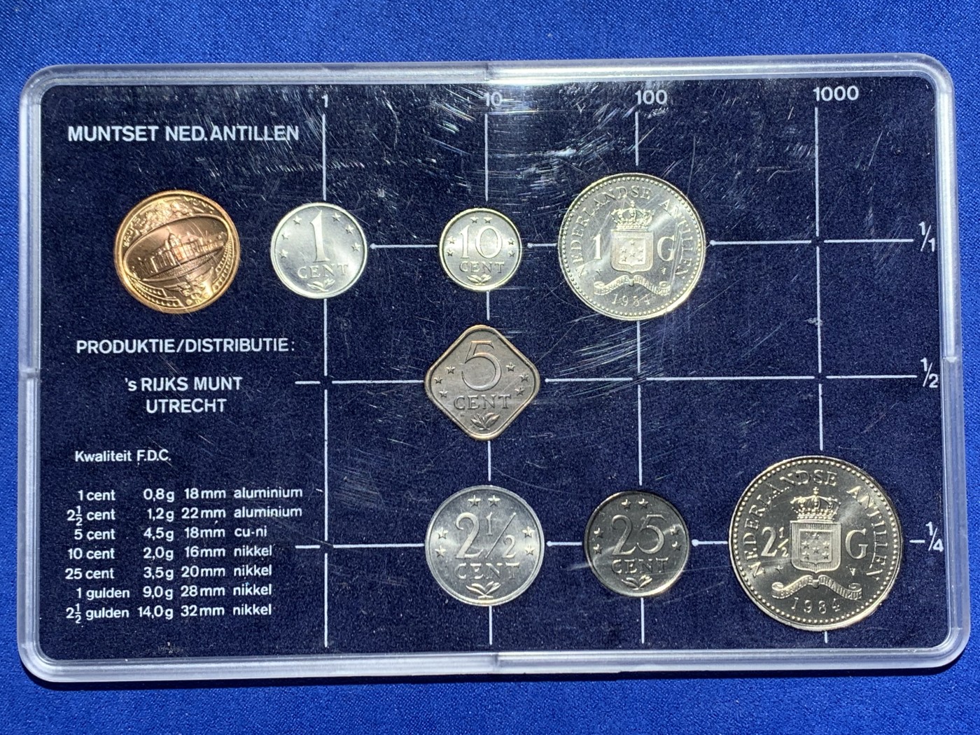 《竞宝斋》第238场-周日，周一，周二，周三 疯狂4连拍 (全场包邮) 少见荷兰 1984 亚克力装 8枚组套币