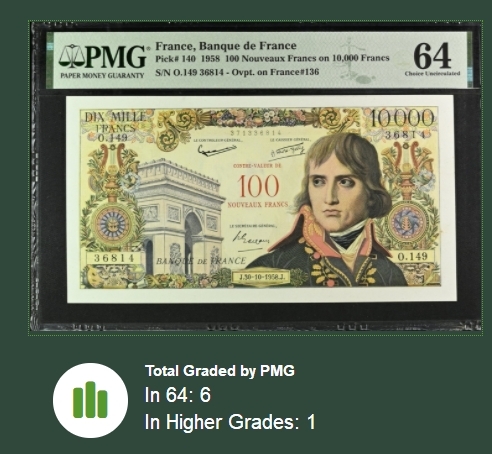 【Blue Auction】✨世界纸币精拍第425期【精】  【仅1张更高分 红字加盖过渡版仅发行1年最稀少版本 无背标珍罕】法国 1958年100新法郎加盖10000法郎 经典拿破仑 非常难得的品相 PMG64 大票幅 收藏级